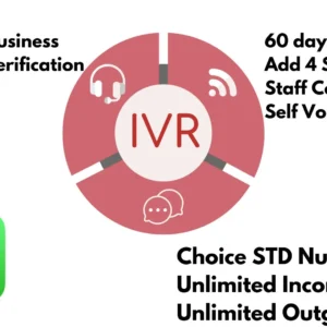 IVR SIM Based Registration Fees